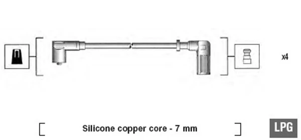 Ignition Cable Kit
